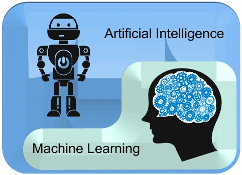 Intro to machine learning and AI