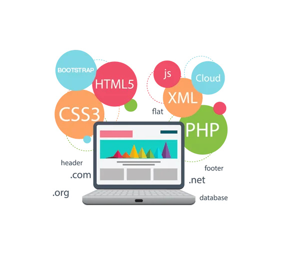 Web Development Designing ervices